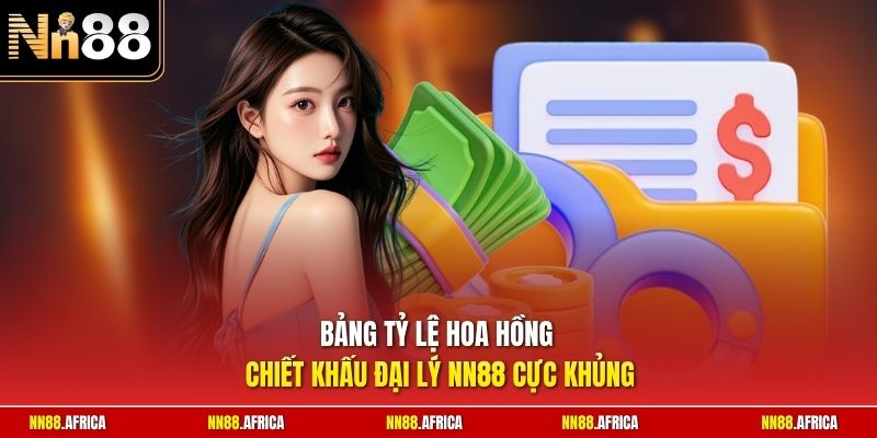Bảng tỷ lệ hoa hồng chiết khấu đại lý NN88 cực khủng